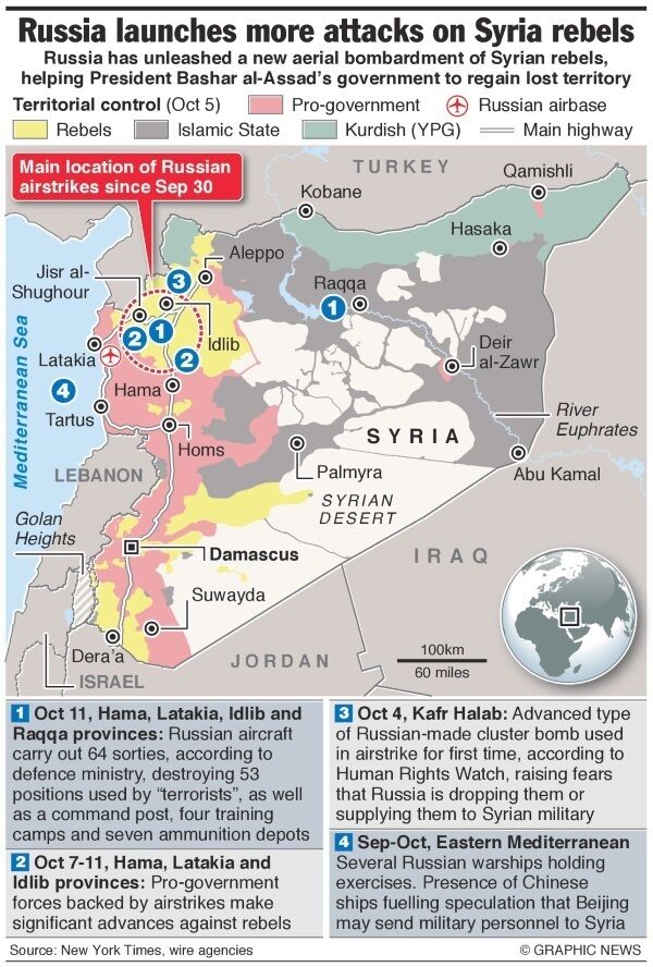 Graphic shows territorial control and latest developments in the Syrian conflict. Graphic shows territorial control and latest developments in the Syrian conflict.