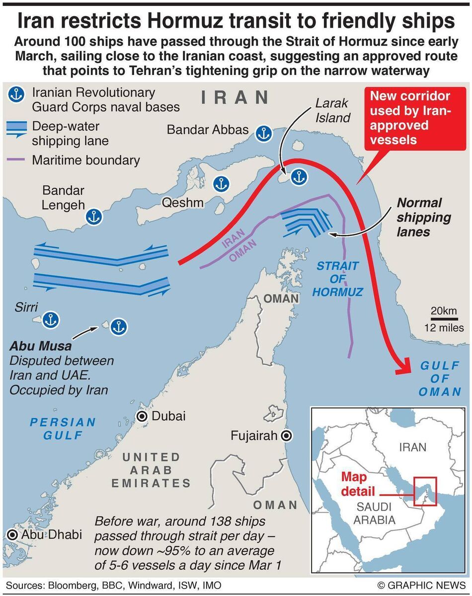 Iran says it has restricted transit through the Strait of Hormuz to friendly ships. Via: GraphicNews