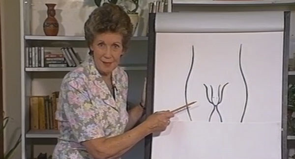 This sex ed video from 1980s Ireland is… something else