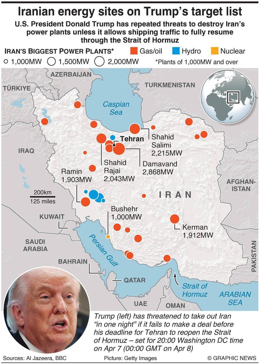 US president Donald Trump has repeated threats to destroy Iran’s power plants unless it allows shipping traffic to fully resume through the Strait of Hormuz. Picture: Graphic News