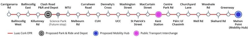 Cork Luas Route