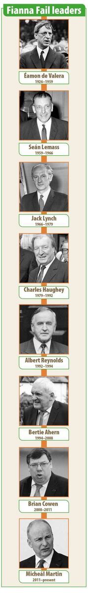 Picture: Irish Examiner Visual Media