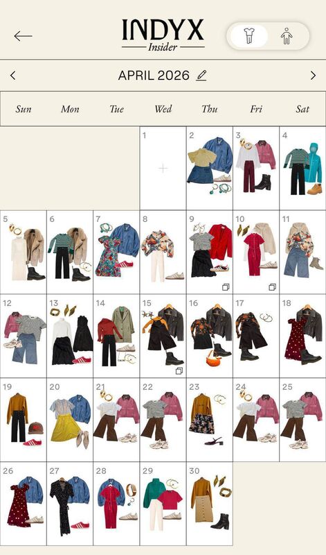 Nicole tracked everything she wore in April on Indyx 