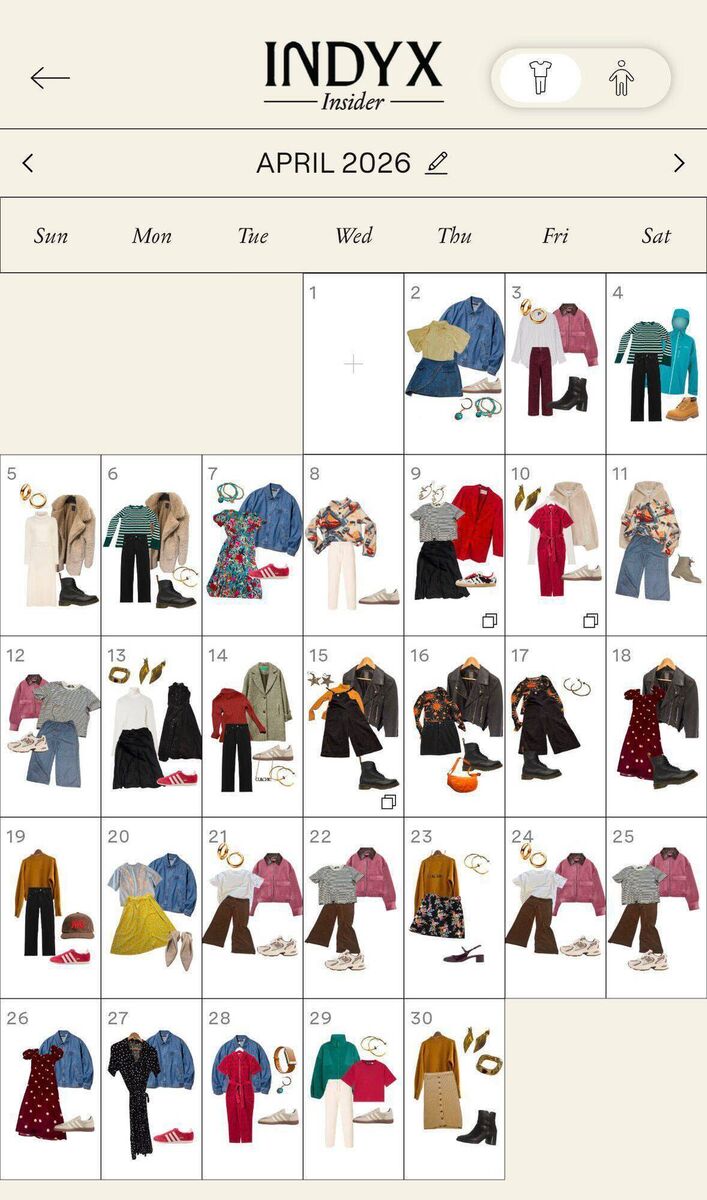 Nicole tracked everything she wore in April on Indyx 