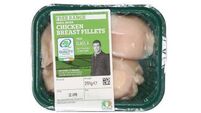 Food watchdog issues major recall of chicken from several retailers