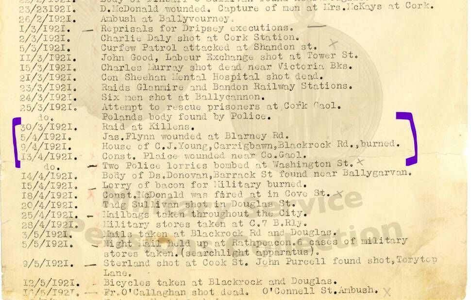 Home of CJ Young, Carrigbawn, Blackrock Road burned on April 9, 1921 Source: Militaryarchives.ie Home of CJ Young, Carrigbawn, Blackrock Road burned on April 9, 1921 Source: Militaryarchives.ie