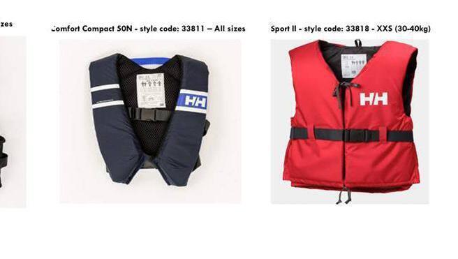 'Stop using immediately': Helly Hansen recalls hundreds of lifejackets sold in Ireland