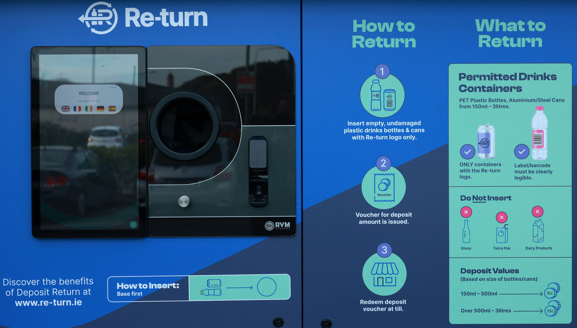 '15c or 25c does not appear enough to incentivise' people to use deposit return scheme