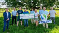 Environmental policy must 'address real commercial needs and concerns' to get farmer buy-in