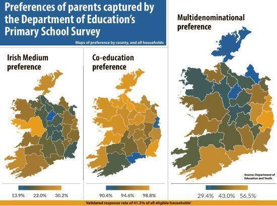The national primary school survey is one of the largest of its kind ever undertaken in education. The national primary school survey is one of the largest of its kind ever undertaken in education.