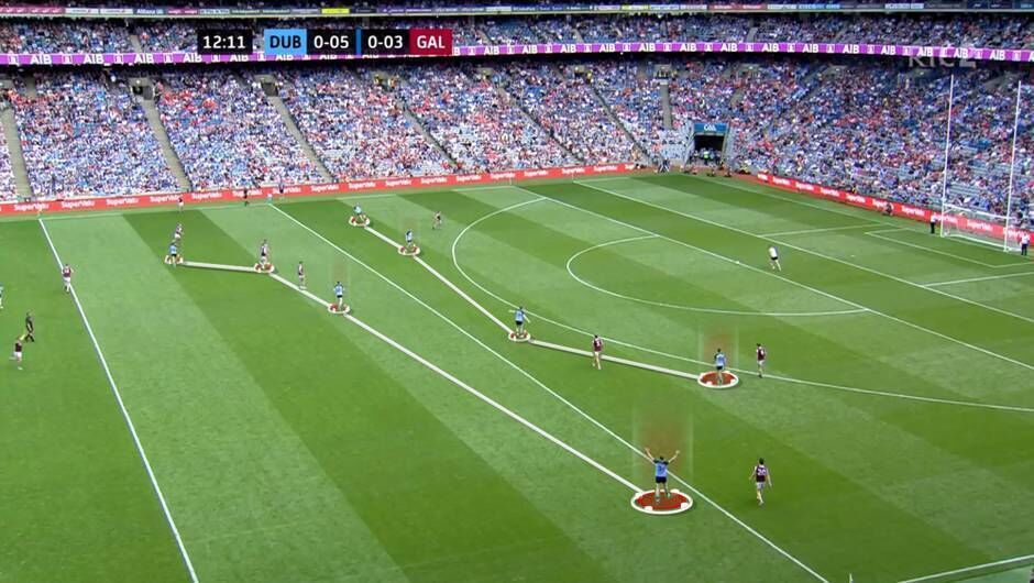 The Dublin press against Galway The Dublin press against Galway
