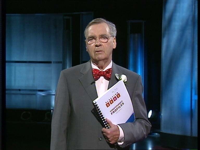 Brian Farrell was the master of the Today Tonight studio. Brian Farrell was the master of the Today Tonight studio.