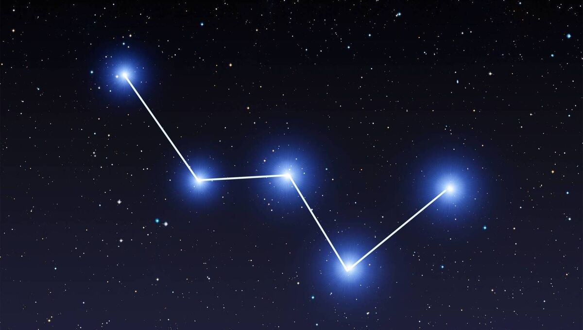 The distinctive W-shaped Cassiopeia is high in the northern sky throughout autumn. It is an excellent constellation if you’re looking to recognise your first constellation: once you've found the W, it is hard to lose it. Picture: iStock The distinctive W-shaped Cassiopeia is high in the northern sky throughout autumn. It is an excellent constellation if you’re looking to recognise your first constellation: once you've found the W, it is hard to lose it. Picture: iStock