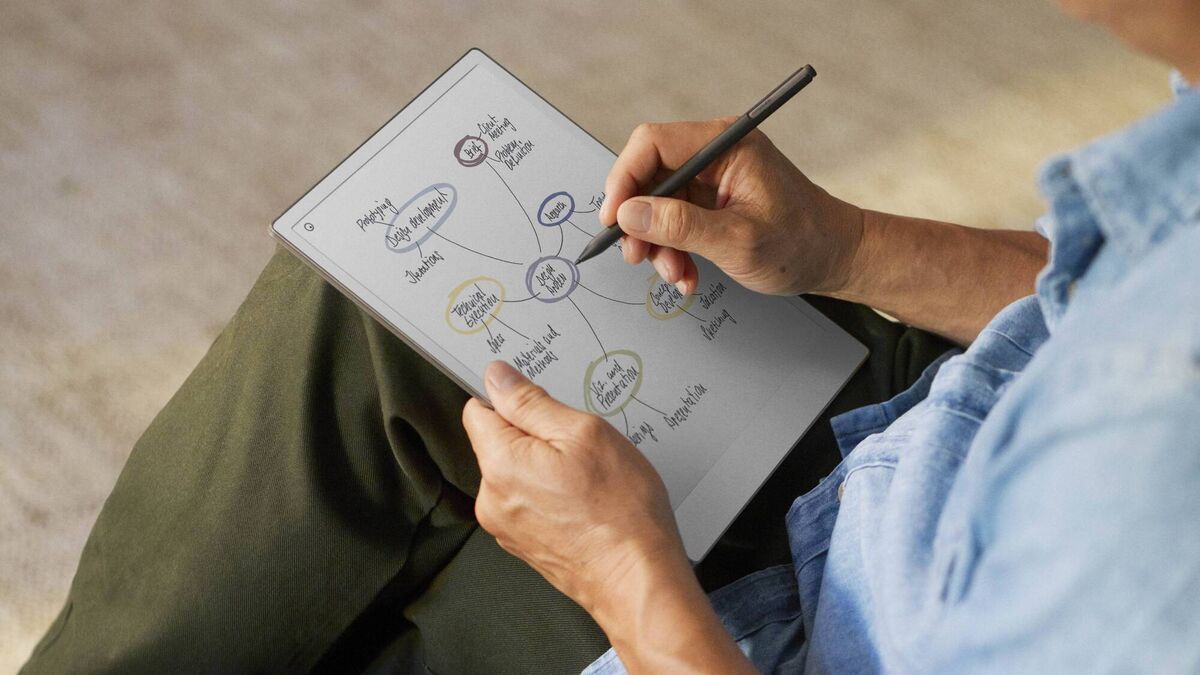 Using layers allows you to write over a base map or drawing without making a mess of your original work. Picture: Remarkable Using layers allows you to write over a base map or drawing without making a mess of your original work. Picture: Remarkable