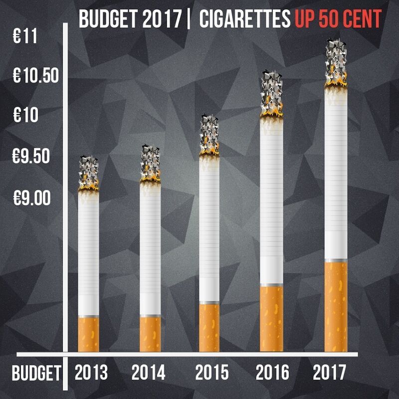 bubblepuff cigarette BubblePuff bubblepuff cigarette BubblePuff