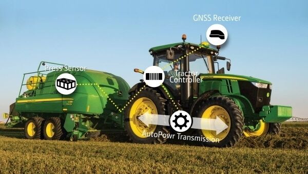 Intelligent large square baler ride control