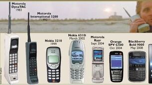 How 40 years of mobile has changed us all