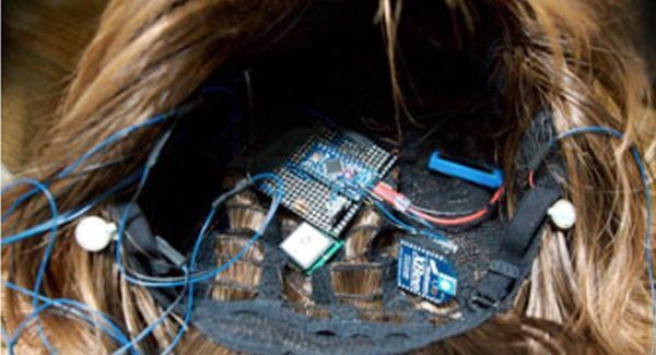‘SmartWig’ incorporates GPS, monitors brainwaves