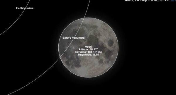 A total lunar eclipse is happening next Monday