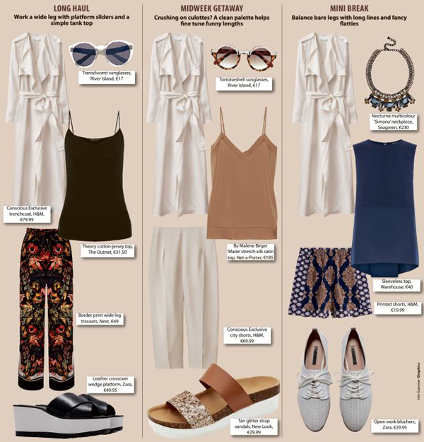 How to wear it: the trench