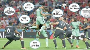 What does it take to pull off the perfect header?