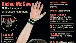 Richie McCaw has 'been an inspiration to us all'