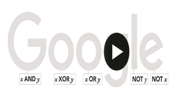 Google doodles for Boole to mark his bicentenary