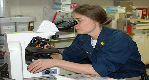 Research budgets: Too influential