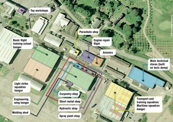 The layout of Casement Aerodrome, Baldonnel, as it was when the men worked there, showing some of the key buildings.