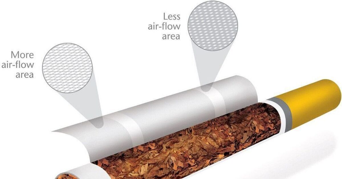 extinguish a cigarette Cigarettes to self-extinguish thanks to new paper