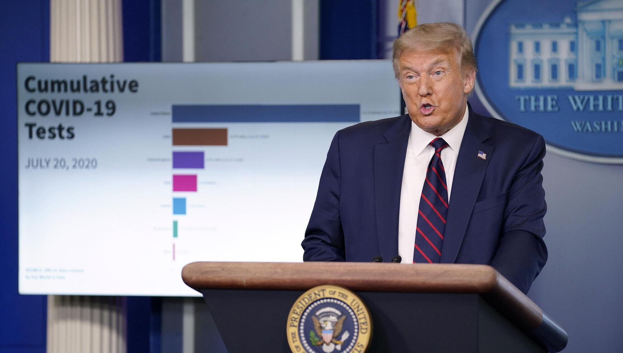 Trump concedes pandemic ‘is likely to get worse before it gets better’