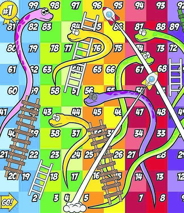 Deciding on farm transfer options, and deciphering the personal and financial implications of each, including tax pitfalls for the unwary, can be like a game of snakes of ladders. It is particularly important that farmers do early tax planning well before a proposed transfer. Deciding on farm transfer options, and deciphering the personal and financial implications of each, including tax pitfalls for the unwary, can be like a game of snakes of ladders. It is particularly important that farmers do early tax planning well before a proposed transfer.