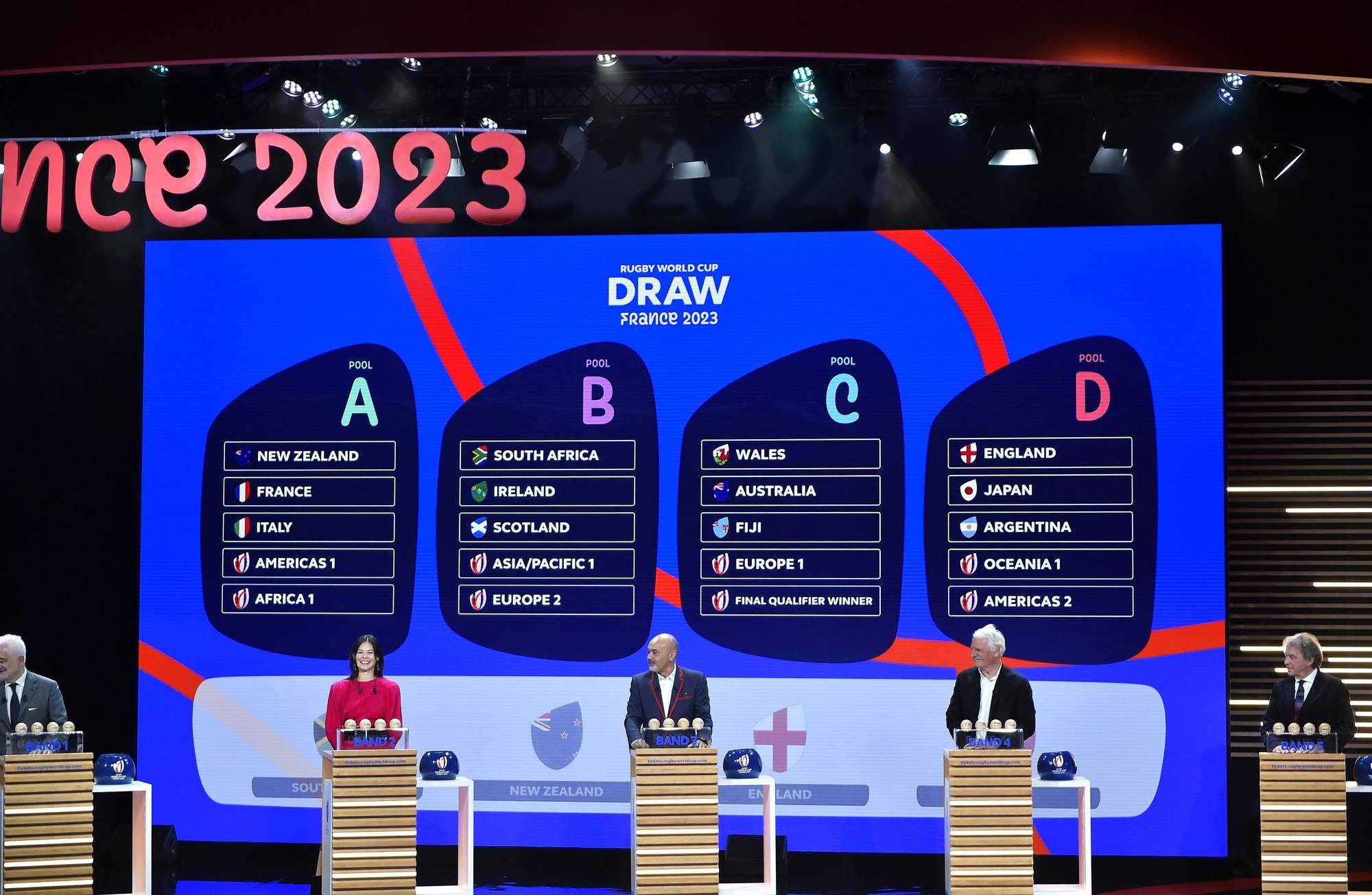 Analysing Ireland's Rugby World Cup opponents