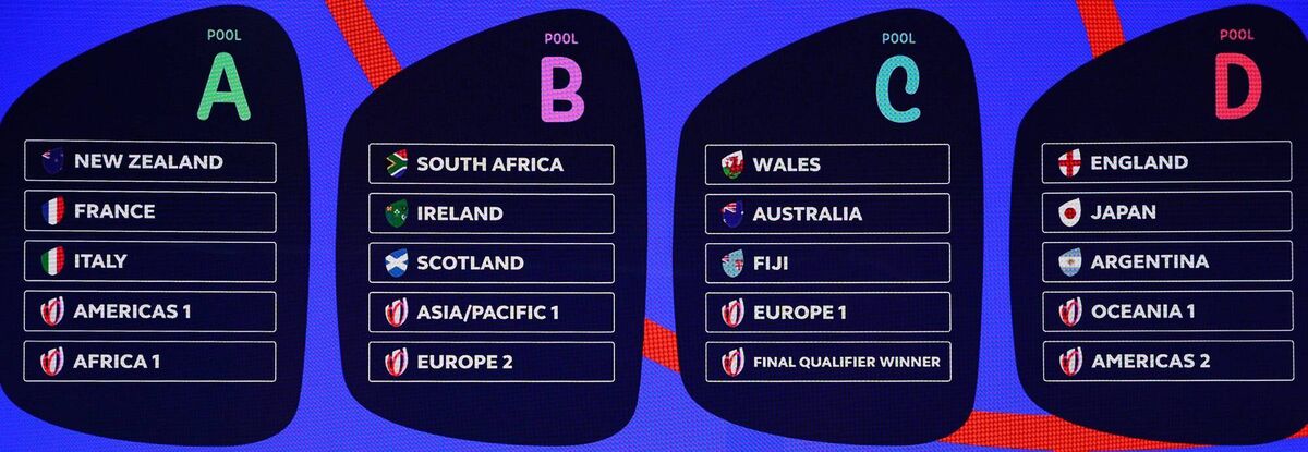 TAKING SHAPE: The pool stage draw for the 2023 Rugby World Cup has whetted the appetite for the tournament. The 2023 Rugby World Cup will take place from September 8 to October 21. 	Picture: Franck Fife/AFP via Getty Images
                    