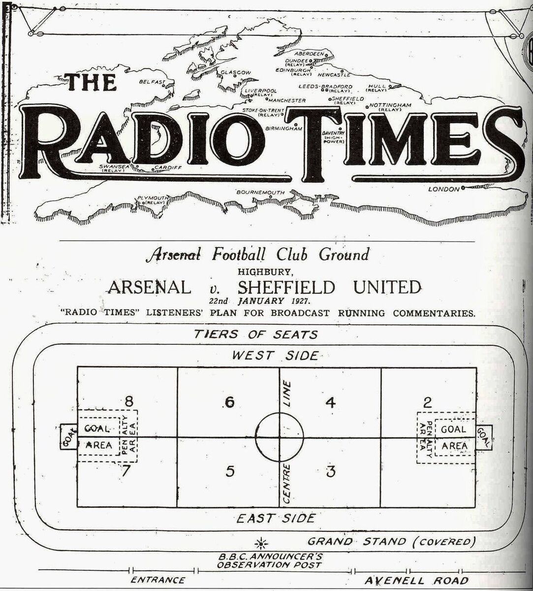 The Radio Times published numbered grids to aid those tuning into sporting events. “Listeners will find our plan of the ground helpful in following the course of the match on their sets"