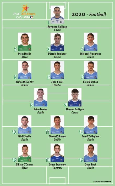 gaa all stars