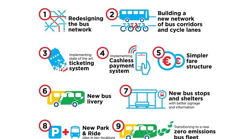 Public urged to help shape radical overhaul of Cork's bus network