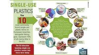 Banned from Irish shelves: Cotton bud sticks, plastic cutlery, plates, stirrers and straws