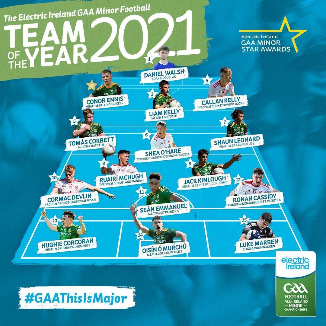The Electric Ireland Minor Football Team of the Year