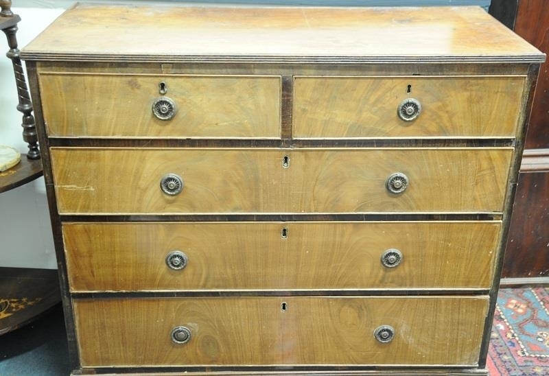 Antiques: Younger buyers to the fore at auctions