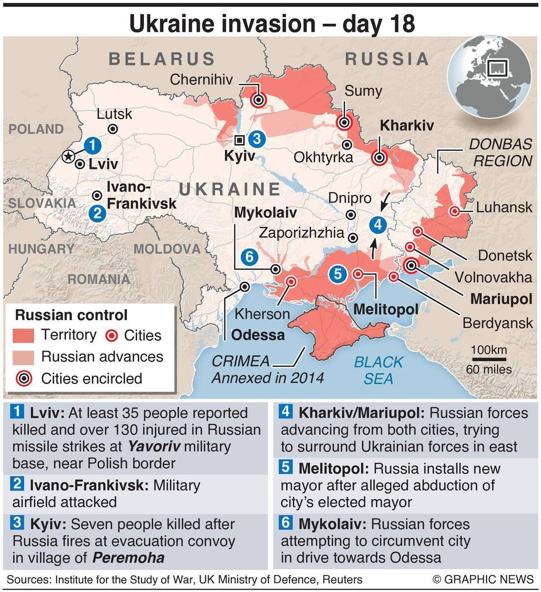 Via: @GraphicNews