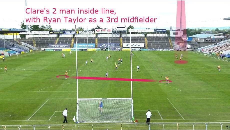 Clare's two-man inside line