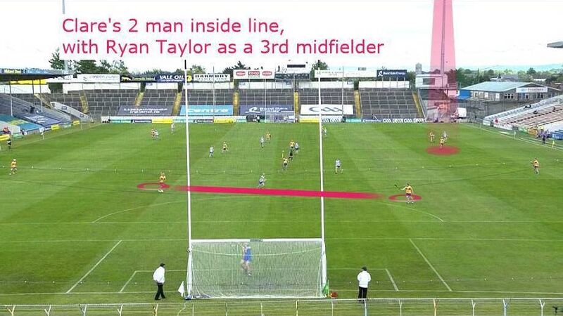 Tactics Board: Can Cork keep their heads against Clare's deep wall?