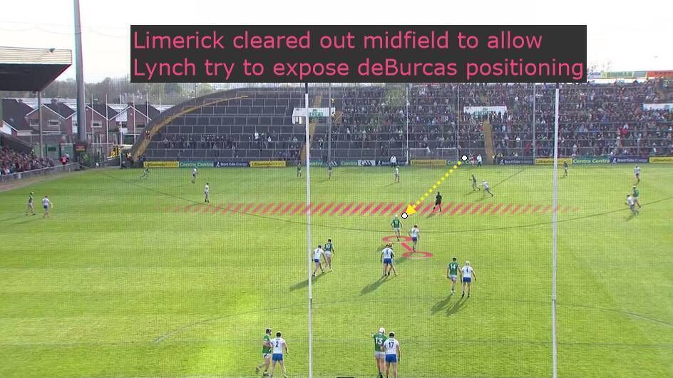 Limerick cleared out midfield to create space for Cian Lynch Limerick cleared out midfield to create space for Cian Lynch