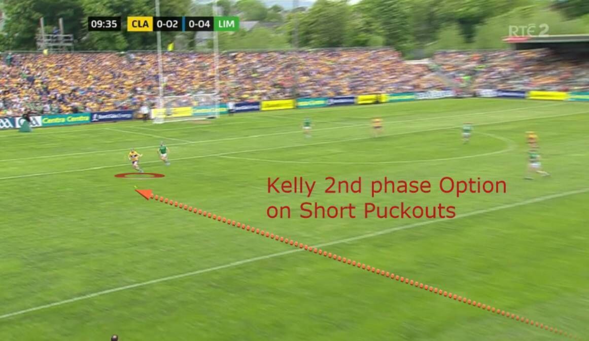 Cleary: Kelly puckout option Cleary: Kelly puckout option