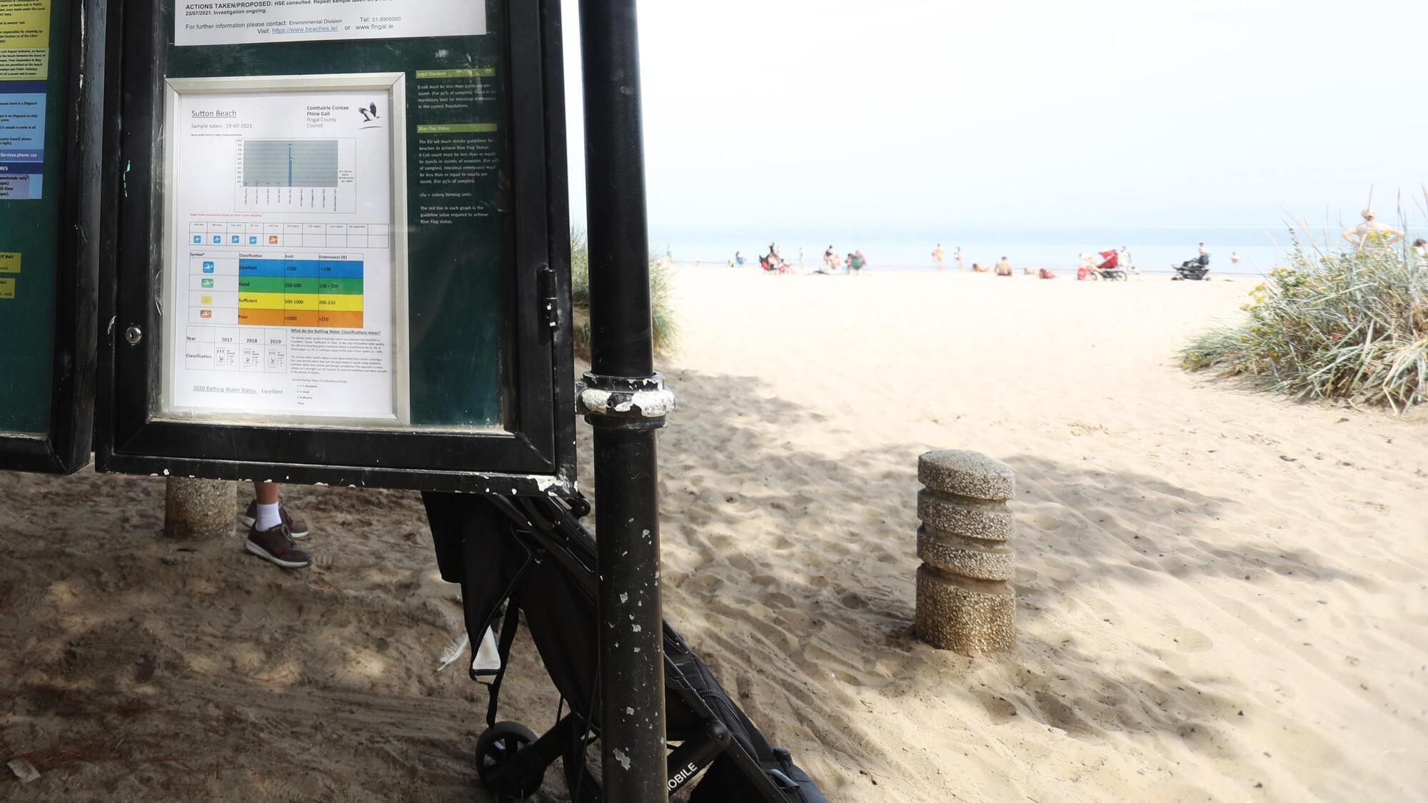 Teenage boy dies after getting into difficulty swimming at Dublin beach