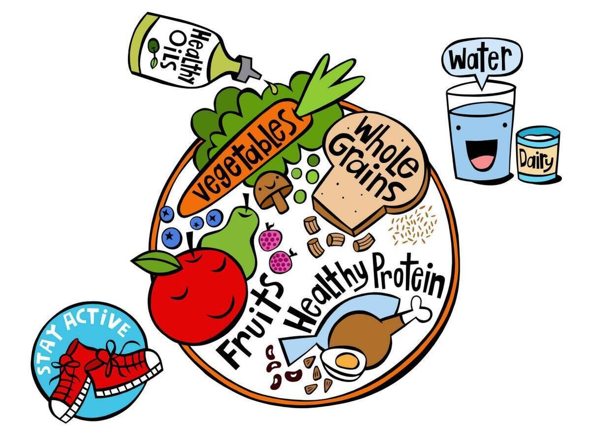 Keep a fine balance of food, drinks and oils with exercise