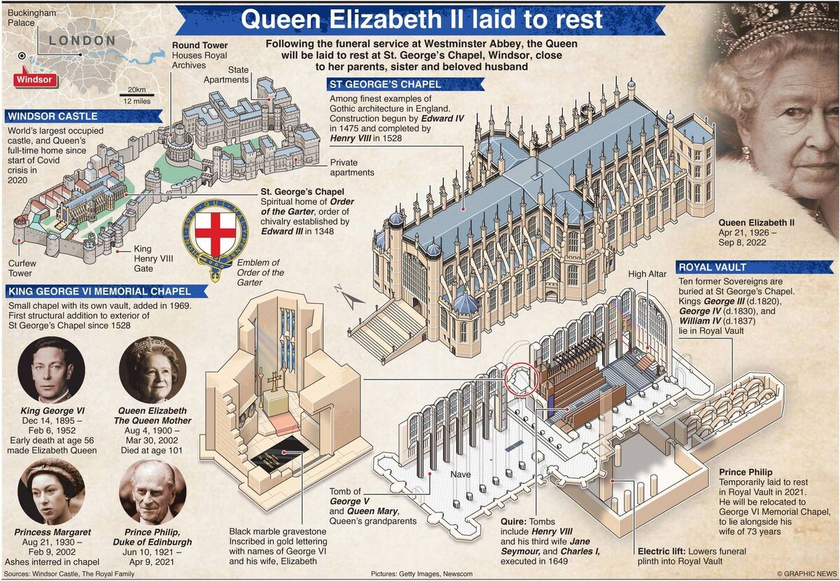 Credit: Graphic News