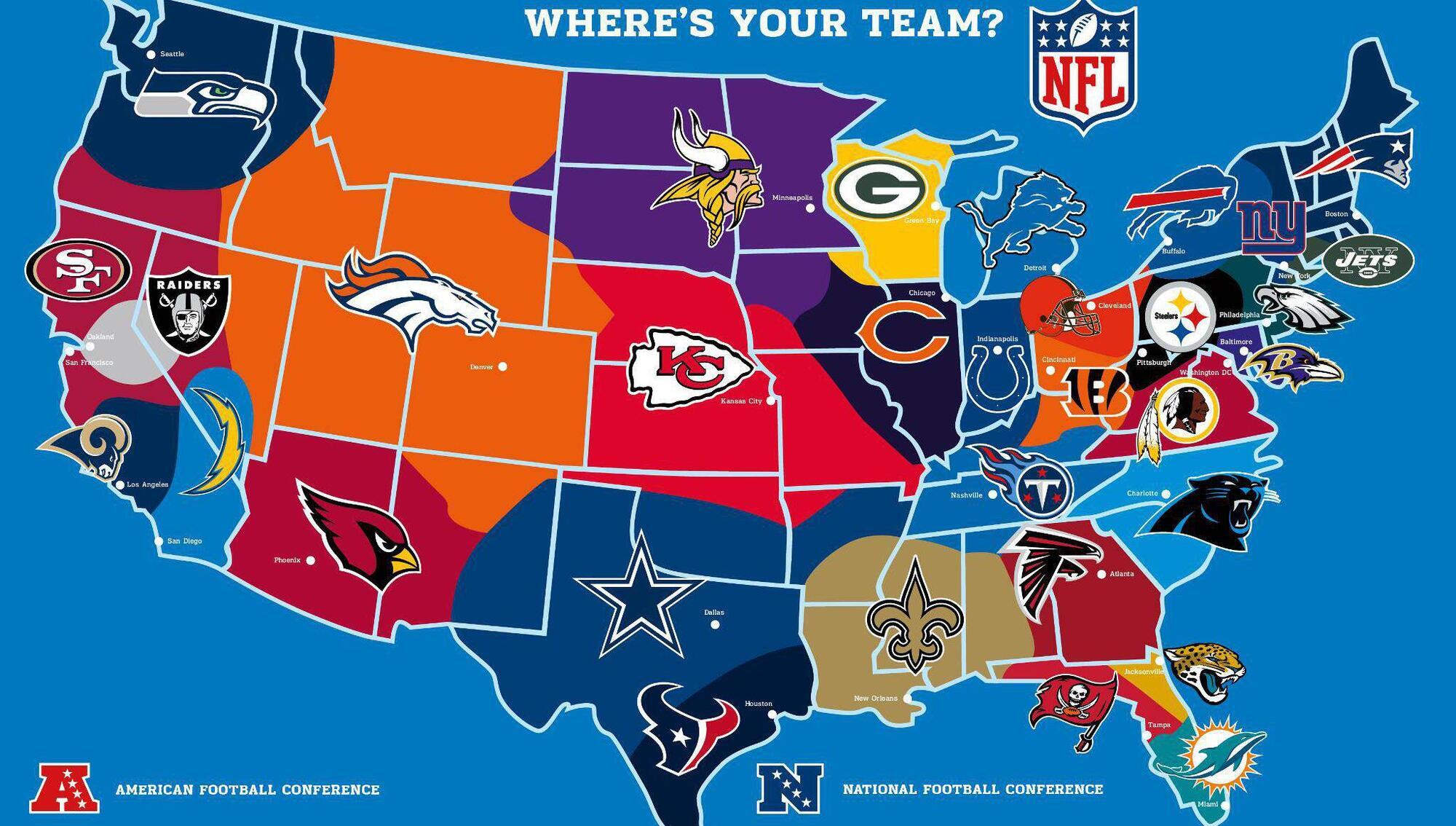 The NFL's bottom line: Profits to make your eyes water