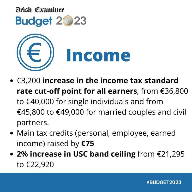 Here's everything you need to know about Budget 2023